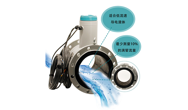 非滿管（guǎn）流量傳感器