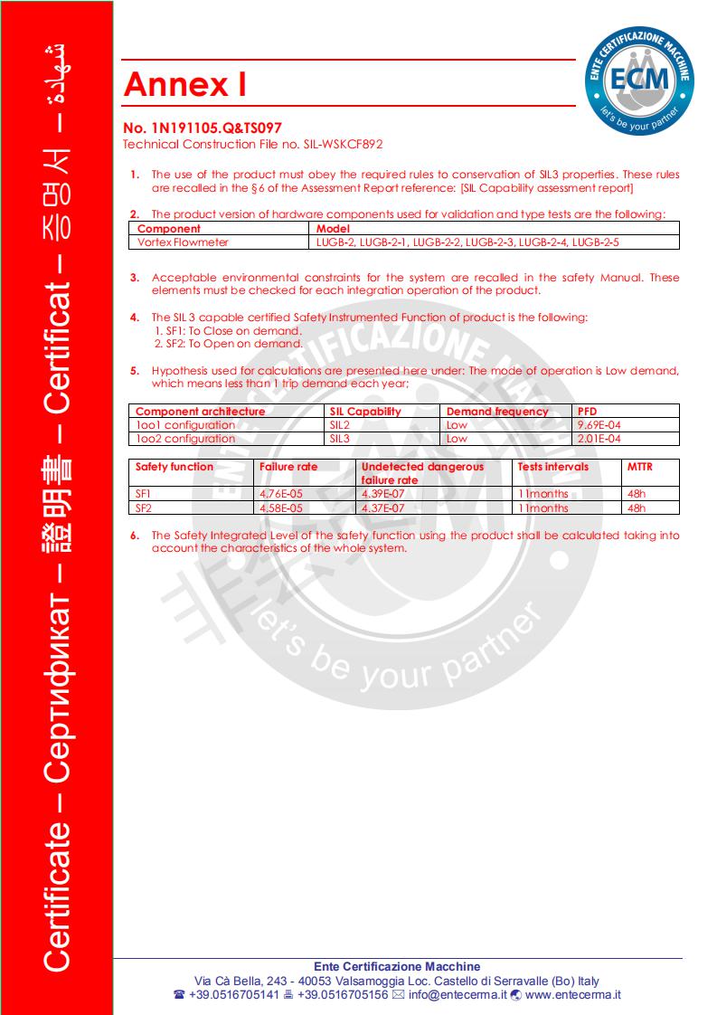 61、渦（wō）街流（liú）量計SIL認證